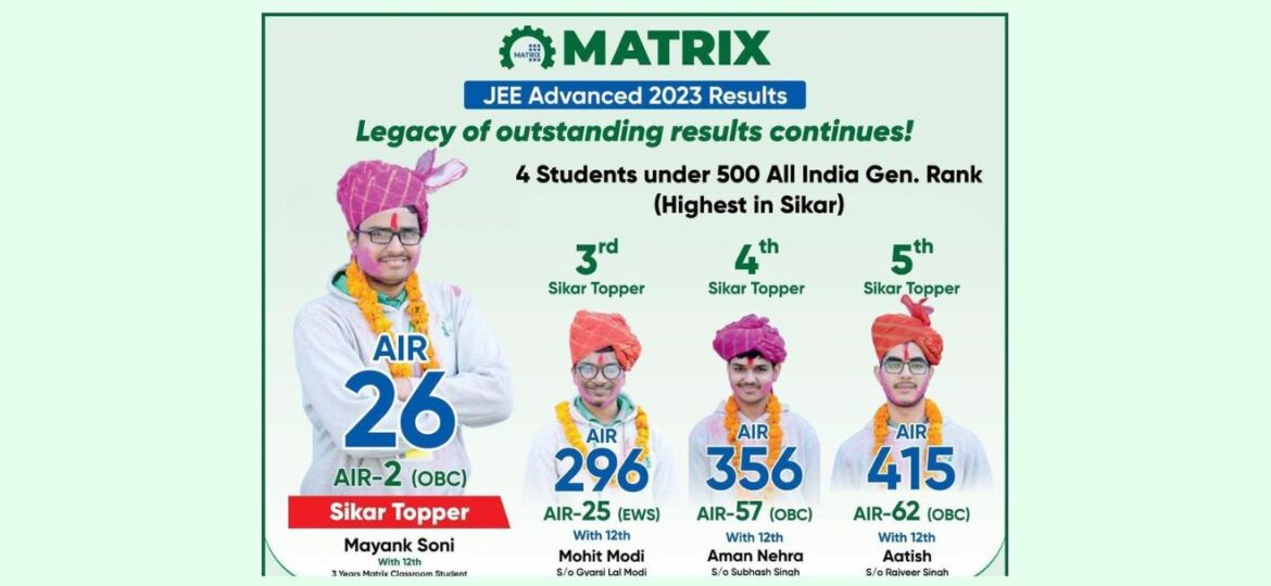 Matrix JEE Advanced Result 2023 Toppers