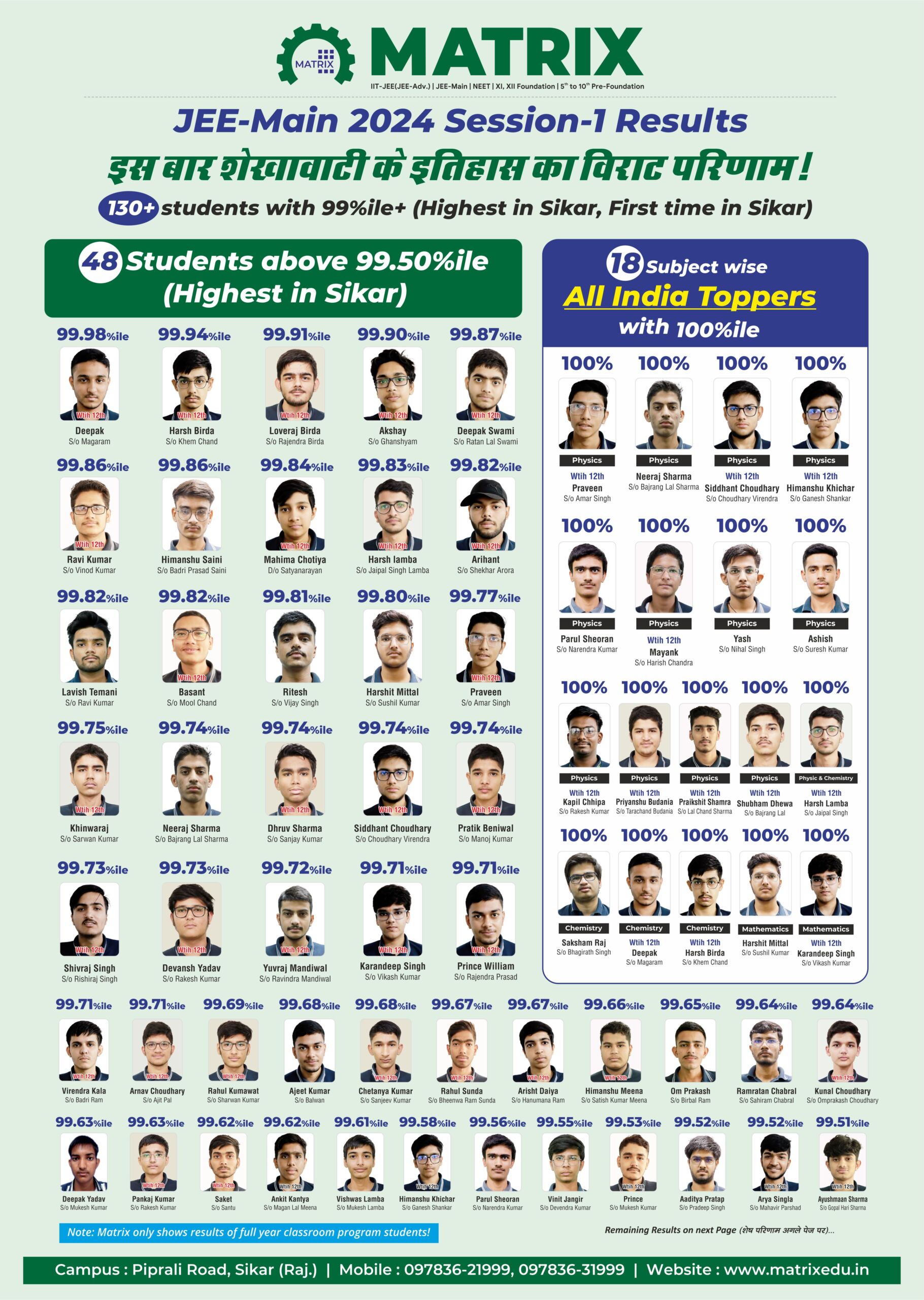 Matrix Students Shine in JEE MAIN 2024 Session 1 Results My career EduBlog of Matrix