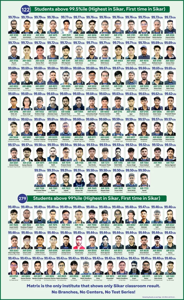 matrix jee main 2025