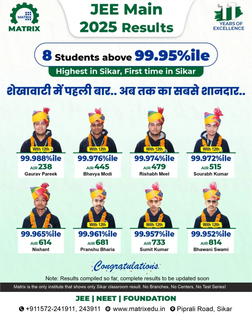 matrix jee main toppers