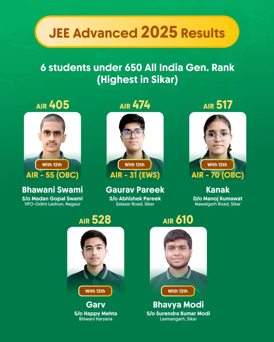 How To Calculate Percentile In JEE Main