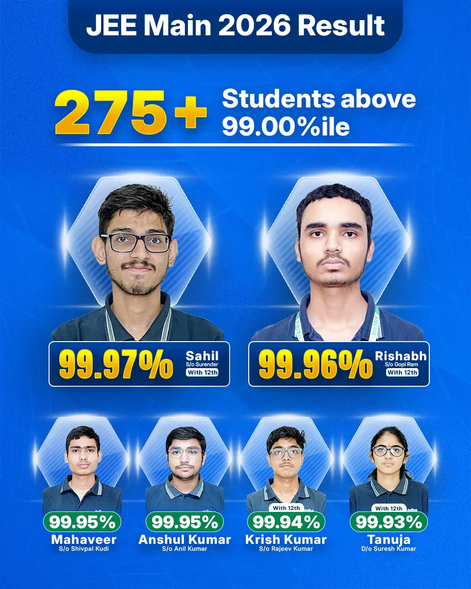 JEE Main 2026 Session 2 April 4 Shift 2 Paper Analysis: Check Difficulty
