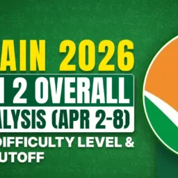 JEE Main 2026 Session 2 paper analysis of all shifts