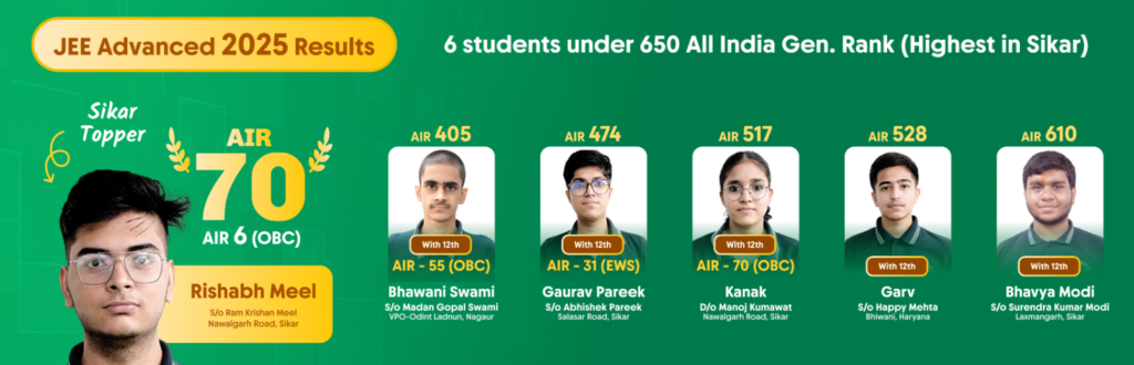 Matrix Academy JEE Advanced Results