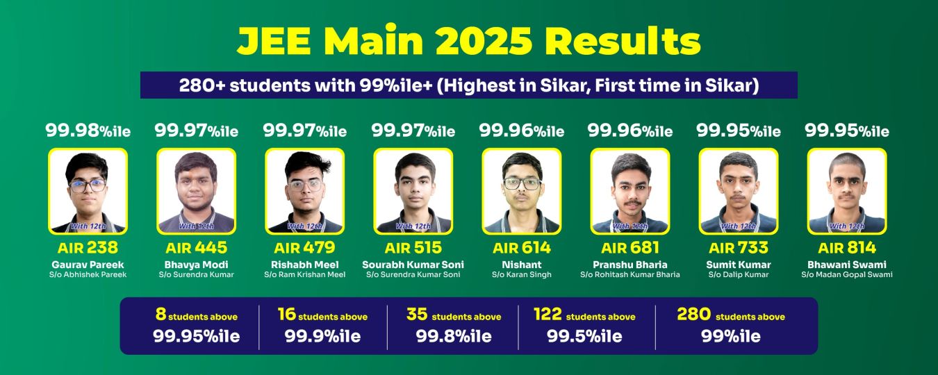 Matrix JEE NEET Advanced Result Slider blog site-01